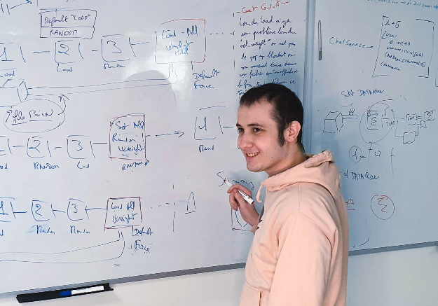 Software architecture research and design at the whiteboard