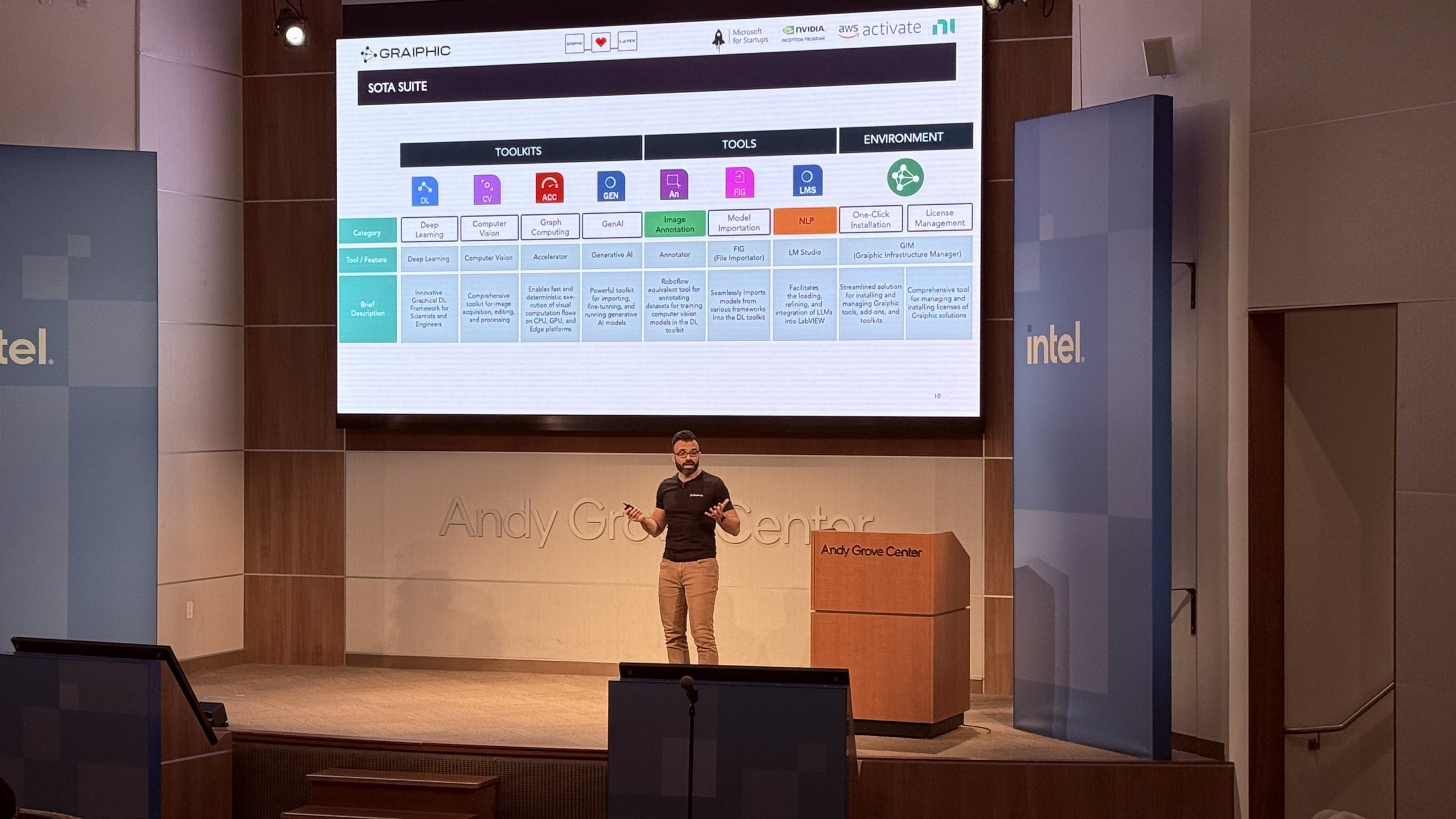 Youssef Menjour presenting SOTA at the ONNX Community Meetup at Intel in Santa Clara